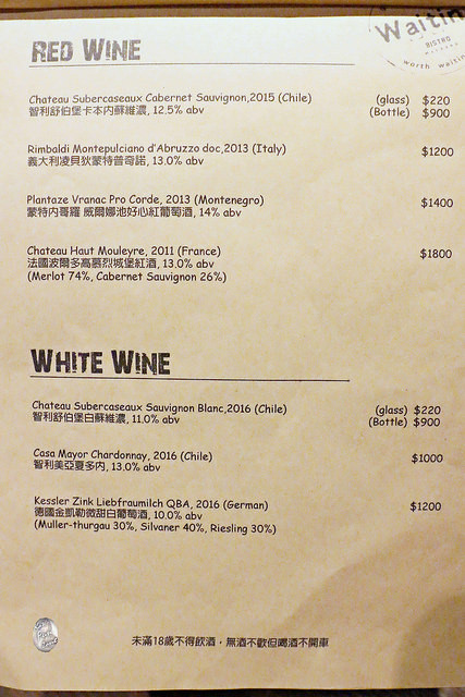 Waiting/ Kate's FZ Waiting/ Kate's FZ