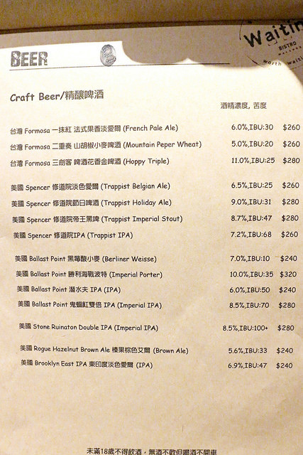 Waiting/ Kate's FZ Waiting/ Kate's FZ