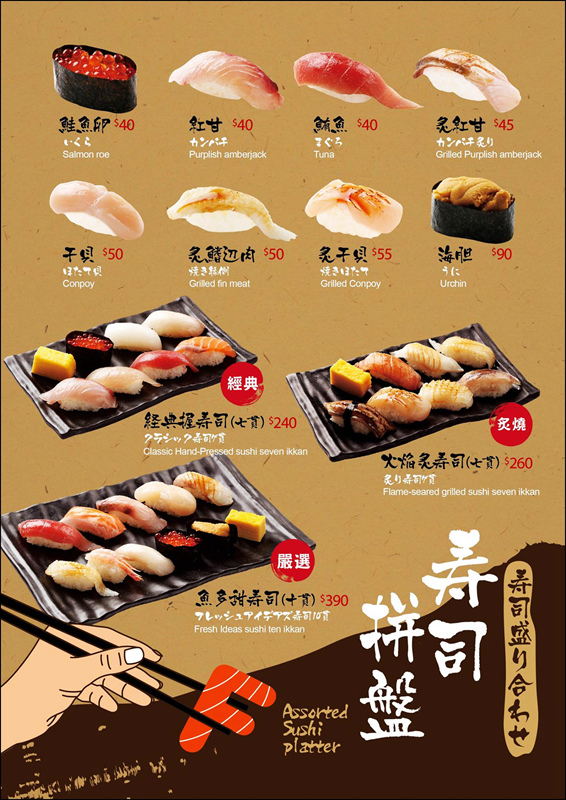 魚多甜握壽司專賣店(復興店)|新北市/新莊區(平價日料好口福，新鮮滋味難忘魚多甜)