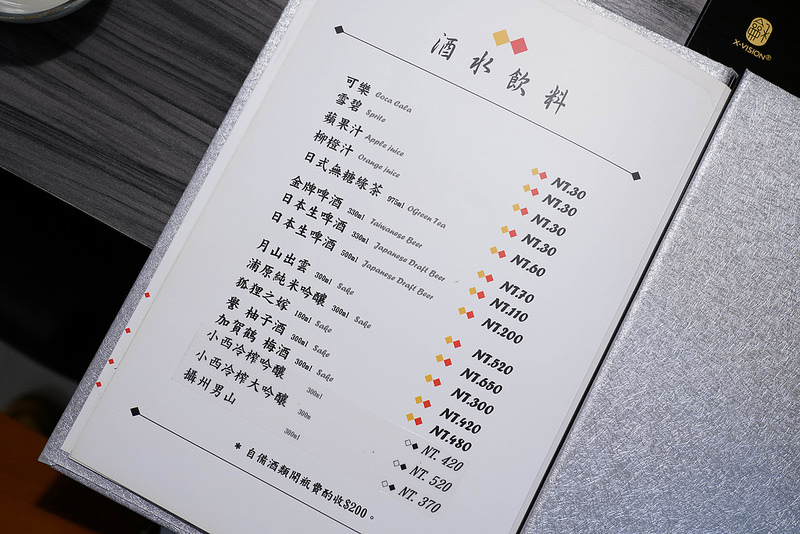 潘教授鍋物 (61)