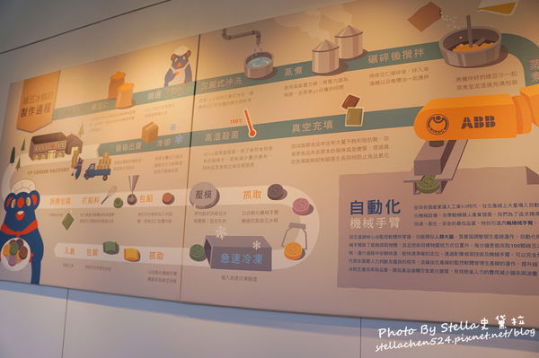 【宜蘭市觀光工廠】短短5分鐘車程就有5間免門票大型觀光工廠★宜蘭/宜蘭景點/宜蘭觀光工廠/宜蘭市景點/宜蘭輕旅行/宜蘭好玩/免門票景點