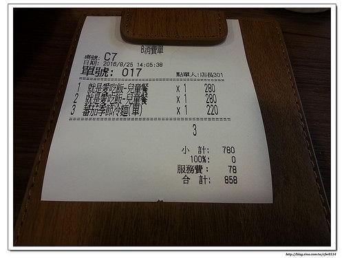 【桃園食記】林口‧miffy x 2% CAFE米飛兔主題親子餐廳(遊戲區/兒童餐)