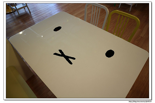 【桃園食記】林口‧miffy x 2% CAFE米飛兔主題親子餐廳(遊戲區/兒童餐)