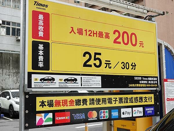 times桃園吉昌街停車場 (3).JPG