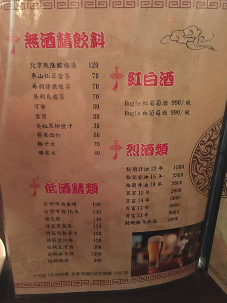 [台北大安美食]麻辣公館 麻辣鴛鴦鍋 滑牛肉 乾鍋 熱炒 四川菜 中國古代歷史感 國父紀念館捷運站