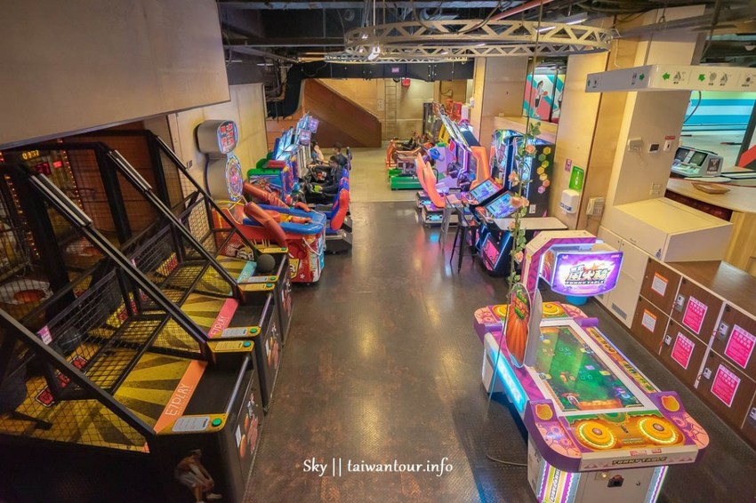 2019新北三重室內景點【E7play】一票玩到底推薦景點.會員.設施評價 | 跟著領隊sky玩。一日遊.美食.親子.景點.住宿