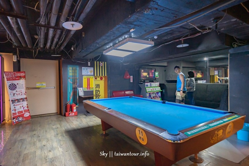 2019新北三重室內景點【E7play】一票玩到底推薦景點.會員.設施評價 | 跟著領隊sky玩。一日遊.美食.親子.景點.住宿