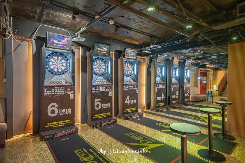 2019新北三重室內景點【E7play】一票玩到底推薦景點.會員.設施評價 | 跟著領隊sky玩。一日遊.美食.親子.景點.住宿