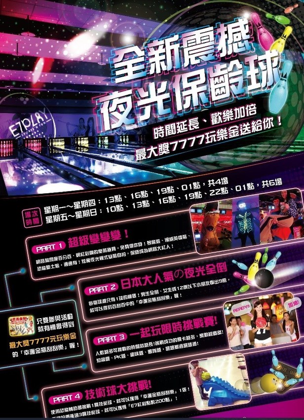 2019新北三重室內景點【E7play】一票玩到底推薦景點.會員.設施評價 | 跟著領隊sky玩。一日遊.美食.親子.景點.住宿