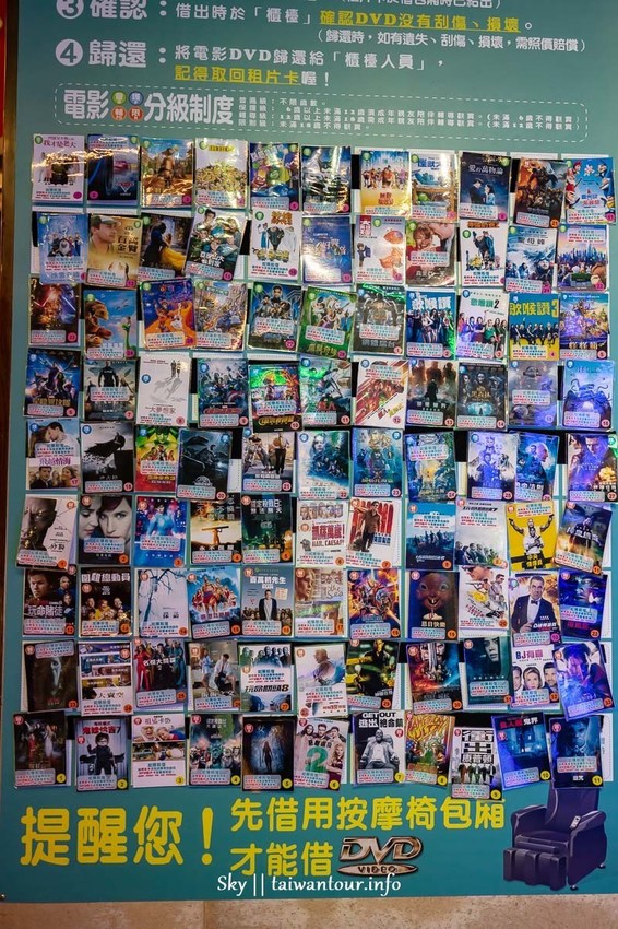 2019新北三重室內景點【E7play】一票玩到底推薦景點.會員.設施評價 | 跟著領隊sky玩。一日遊.美食.親子.景點.住宿