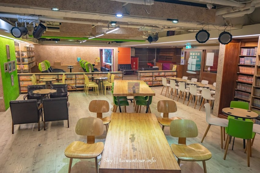 2019新北三重室內景點【E7play】一票玩到底推薦景點.會員.設施評價 | 跟著領隊sky玩。一日遊.美食.親子.景點.住宿