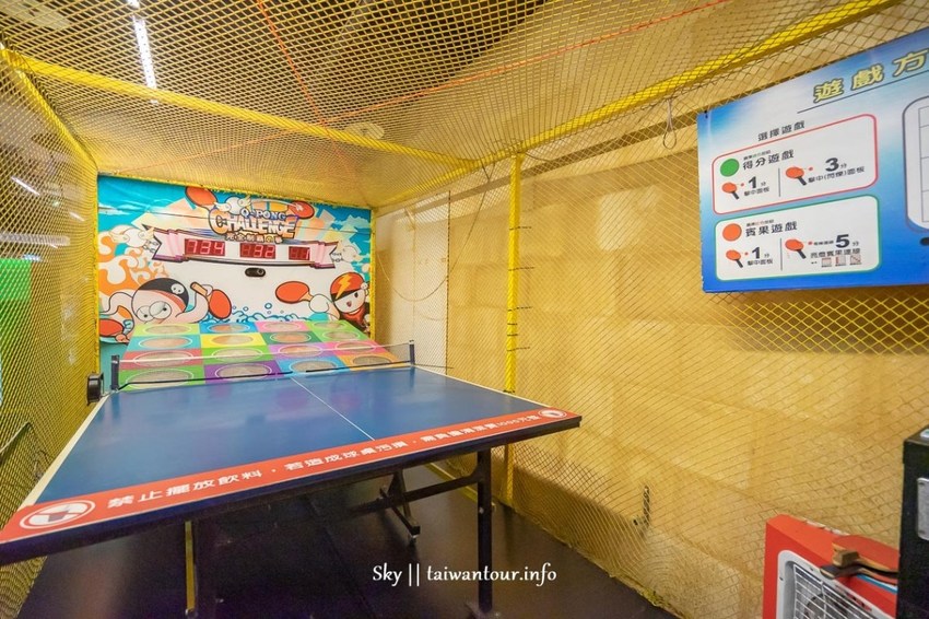 2019新北三重室內景點【E7play】一票玩到底推薦景點.會員.設施評價 | 跟著領隊sky玩。一日遊.美食.親子.景點.住宿