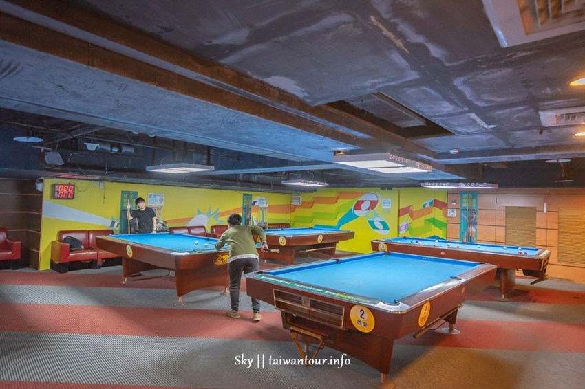 2019新北三重室內景點【E7play】一票玩到底推薦景點.會員.設施評價 | 跟著領隊sky玩。一日遊.美食.親子.景點.住宿