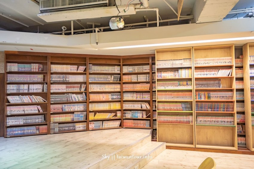 2019新北三重室內景點【E7play】一票玩到底推薦景點.會員.設施評價 | 跟著領隊sky玩。一日遊.美食.親子.景點.住宿