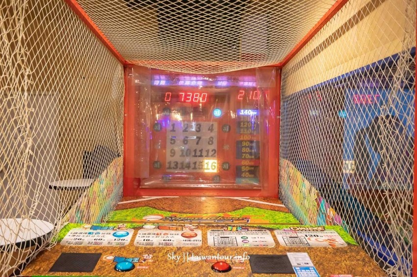 2019新北三重室內景點【E7play】一票玩到底推薦景點.會員.設施評價 | 跟著領隊sky玩。一日遊.美食.親子.景點.住宿