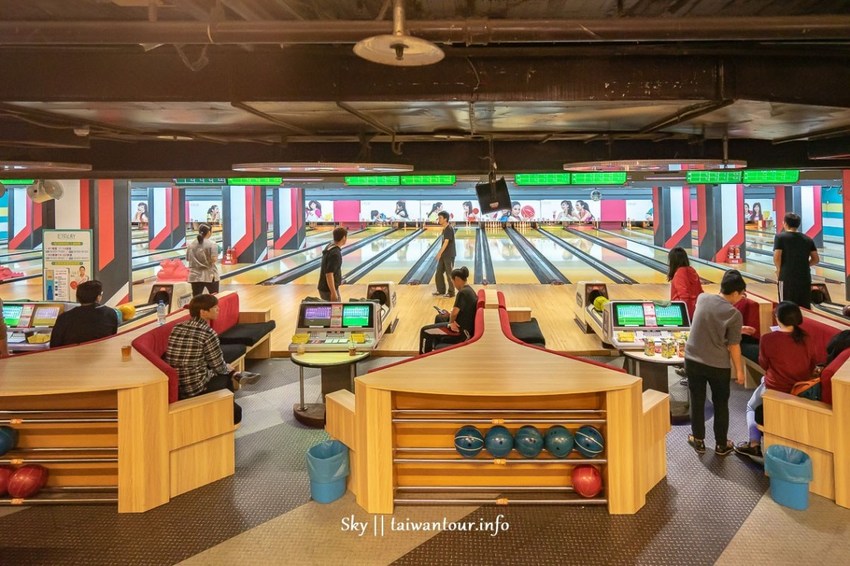 2019新北三重室內景點【E7play】一票玩到底推薦景點.會員.設施評價 | 跟著領隊sky玩。一日遊.美食.親子.景點.住宿