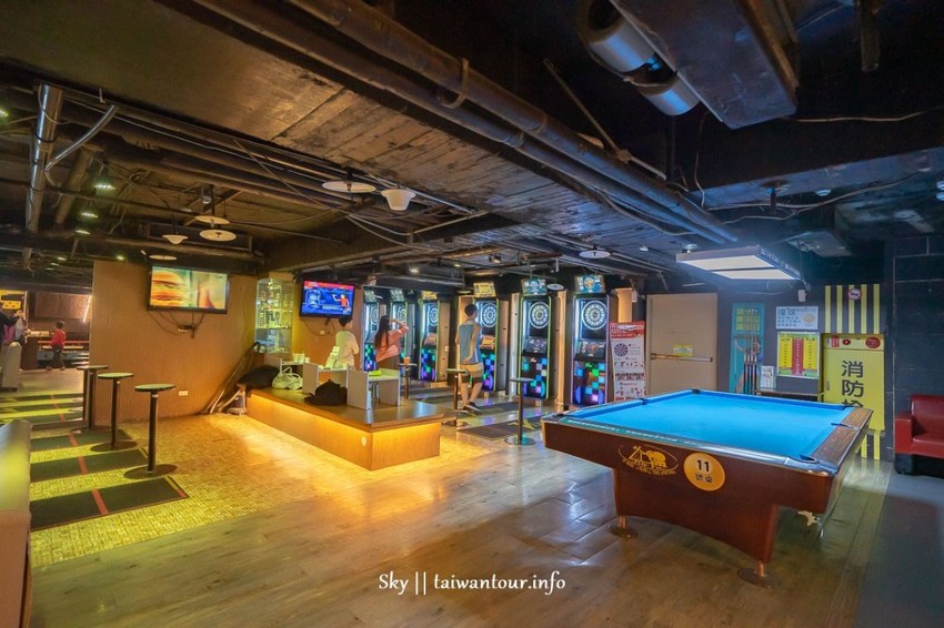 2019新北三重室內景點【E7play】一票玩到底推薦景點.會員.設施評價 | 跟著領隊sky玩。一日遊.美食.親子.景點.住宿