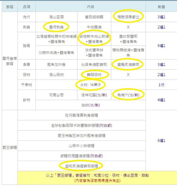 幸福讚體驗方案