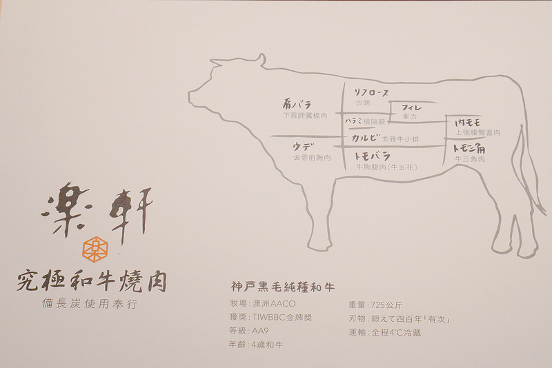 樂軒究極和牛燒肉 :豪華一頭牛燒肉不用到東京!自慢牛一頭盛合全9+黑毛和牛雙人4800元一次吃到厚切牛舌 橫隔膜肉 三角肉 羽下肉 菲力沙朗 無骨牛小排等十種部位