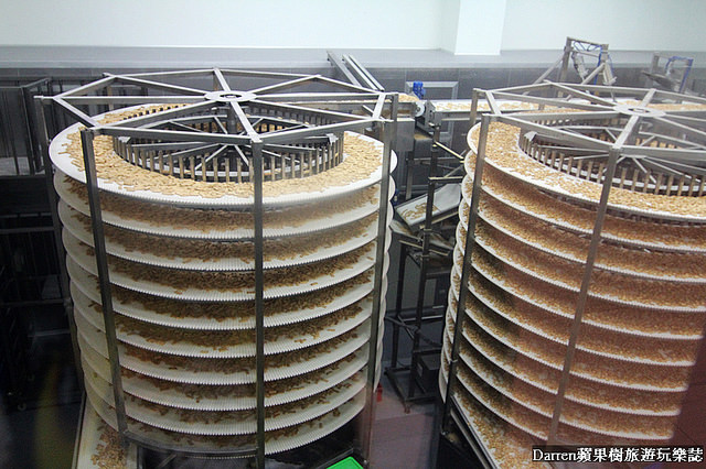 『嘉義大林景點』老楊方城市觀光工廠★老楊方塊酥主題觀光工廠/大型3D彩繪牆好好拍來嘉義必買的伴手禮