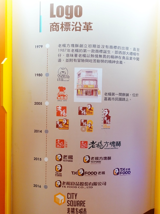 老楊方城市觀光工廠 好吃方塊酥這裡買!親子一日遊/室內景點