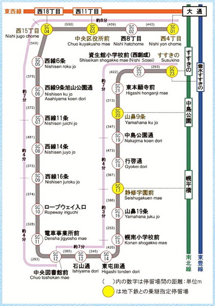 北國の旅 8. ..細雨。札幌。電車~