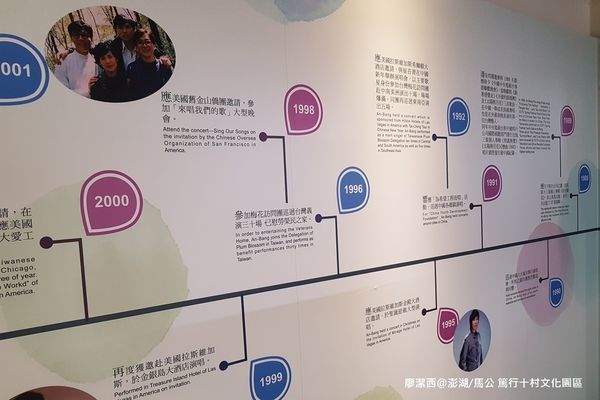 【澎湖/馬公】篤行十村文化園區