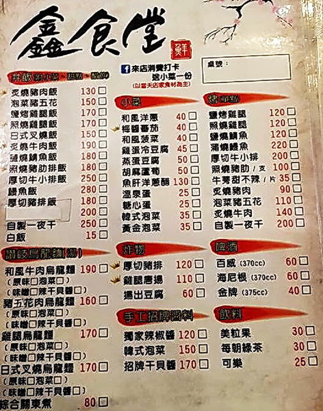 鑫食堂 燒肉丼飯 烏龍麵：鑫食堂  燒肉丼飯‧烏龍麵/愛評體驗團