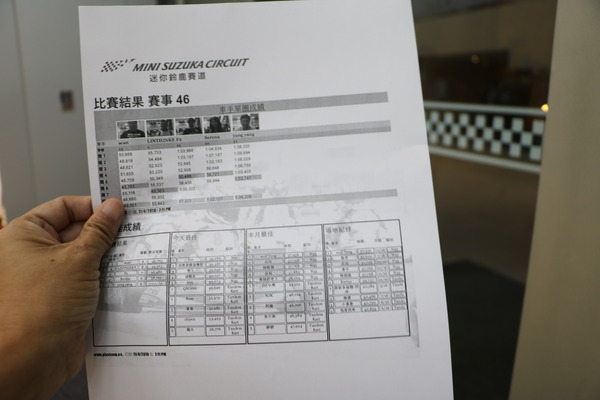 大魯閣草衙道 九大娛樂主題攻略地圖,週五Party Night 一起來狂歡吧!!全台第一座駕駛樂園-鈴鹿賽道樂園 讓你一次玩爽爽!!