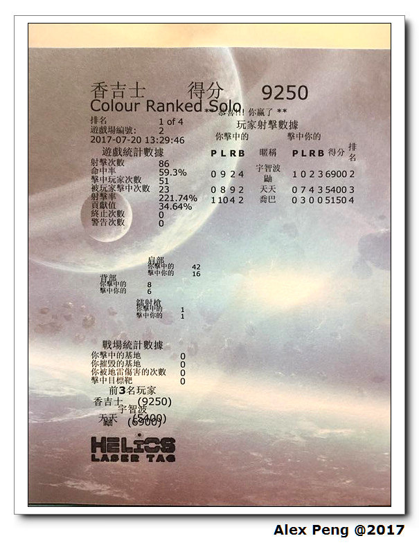 20228284_1464744226952179_7671873583850585513_n