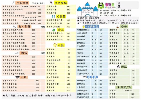 【食記。親子餐廳】高雄。童樂島 --- 應有盡有的夢幻遊樂餐廳