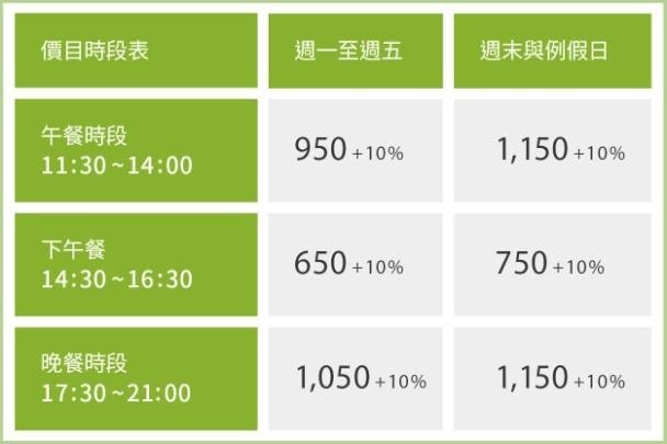 價目時段表 新價