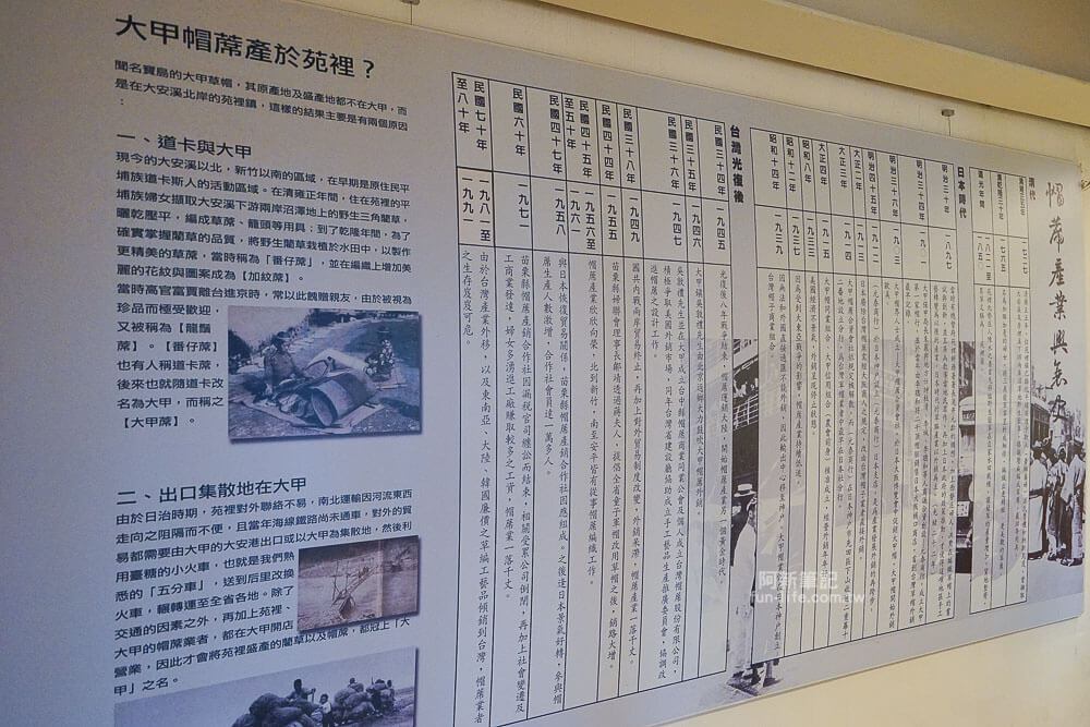 苗栗輕旅行借問站篇-24 苗栗輕旅行借問站篇-24