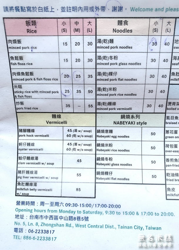 【台南美食】台南巷弄排隊美食-無名米糕(炮店米糕)!半熟蛋超誘人!台南超人氣銅板美食! @猴屁的異想世界