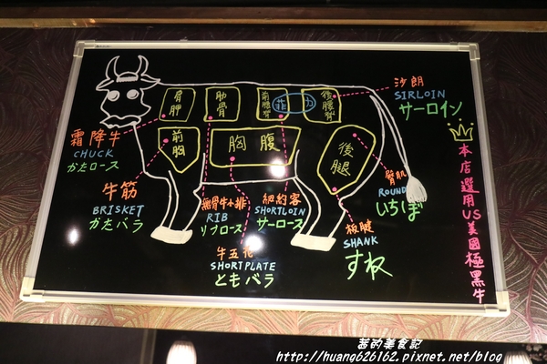 南寧饌精緻麻辣火鍋：【台北中山區】火鍋 熱炒 串燒 一應俱全『南寧饌精緻麻辣火鍋』中山區/吉林路/麻辣鍋宵夜好去處