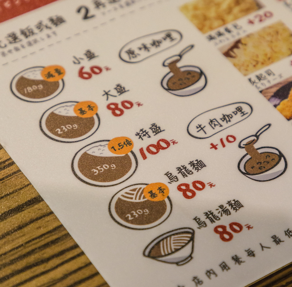 台中美食 - 福田屋咖哩製造所