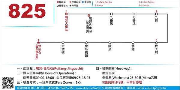 ▌金水九 • 不厭亭 ▌薇拉小公主超怕會有很多人知道的療癒景點 • 金水九彎公路上彷彿站在雲端的稜線公路…