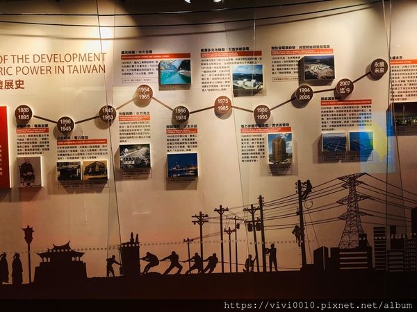 台電展示館_191110_0031.jpg