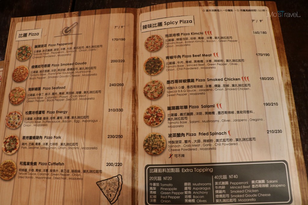 【捷運美食x忠孝復興】Wapizza 瓦比薩-第一次吃到甜比薩就瘋狂愛上!