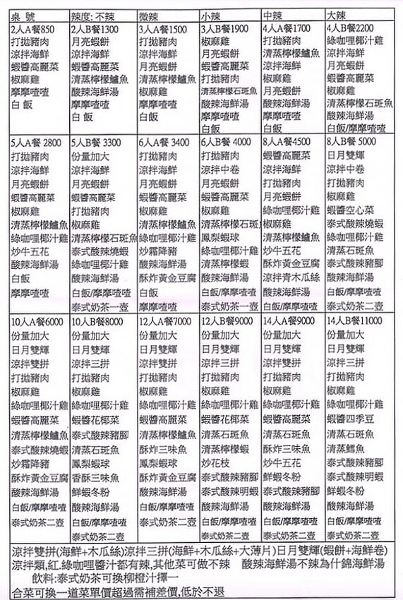 月亮蝦餅超級厚!!平價實惠的泰華泰式料理,經典口味由泰緬華僑掌廚,平日點合菜享85折優惠~