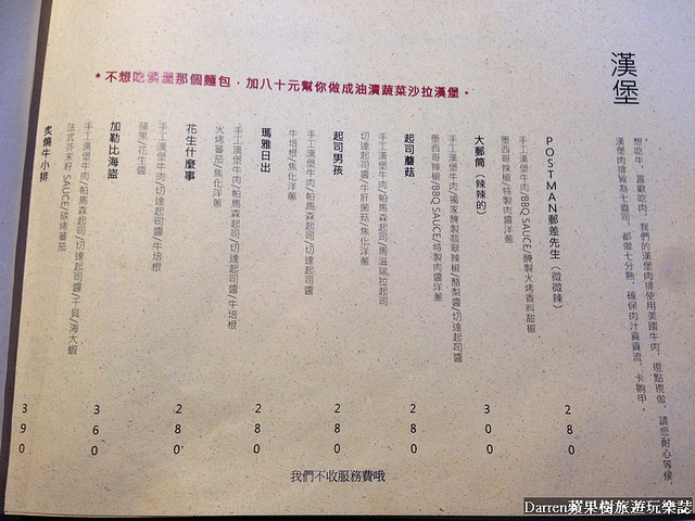 『桃園中壢sogo商圈美食』Postman(漢堡x早午餐x義式料理專賣店)★藏身巷弄的人氣早午餐下午茶