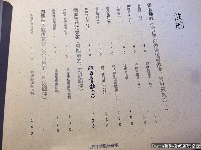 『桃園中壢sogo商圈美食』Postman(漢堡x早午餐x義式料理專賣店)★藏身巷弄的人氣早午餐下午茶