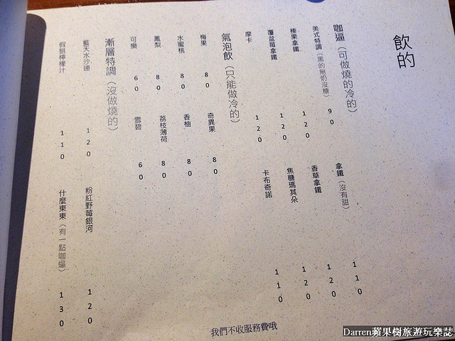 『桃園中壢sogo商圈美食』Postman(漢堡x早午餐x義式料理專賣店)★藏身巷弄的人氣早午餐下午茶