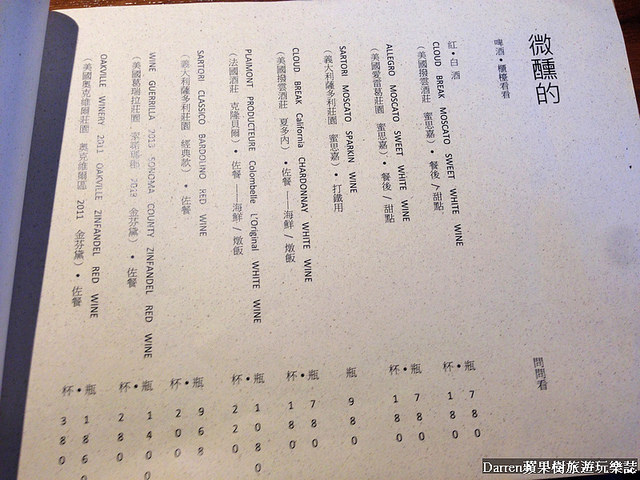 『桃園中壢sogo商圈美食』Postman(漢堡x早午餐x義式料理專賣店)★藏身巷弄的人氣早午餐下午茶