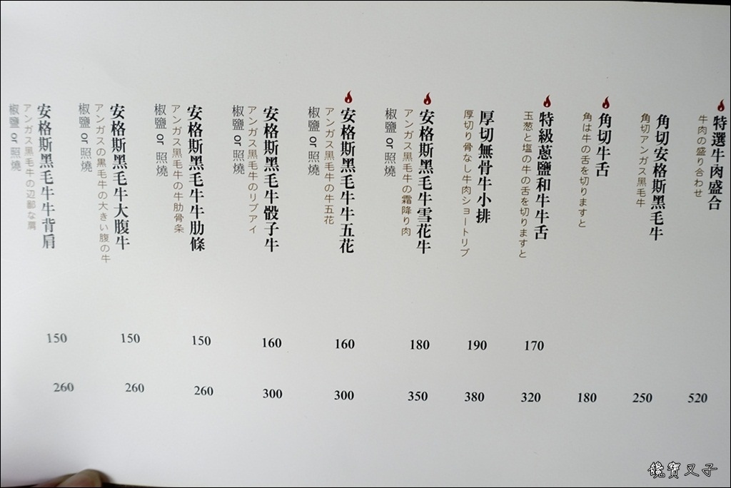 紅巢燒肉工房 (54).JPG