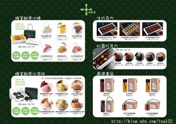 【彰化。網購美食】用天然蜂蜜及水果打造精緻冰品新格局不加糖、不加水好吃冰品--佳風蜜冰淇淋
