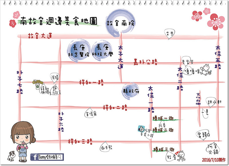 Sunnyの南故宮週邊美食地圖 Sunnyの南故宮週邊美食地圖