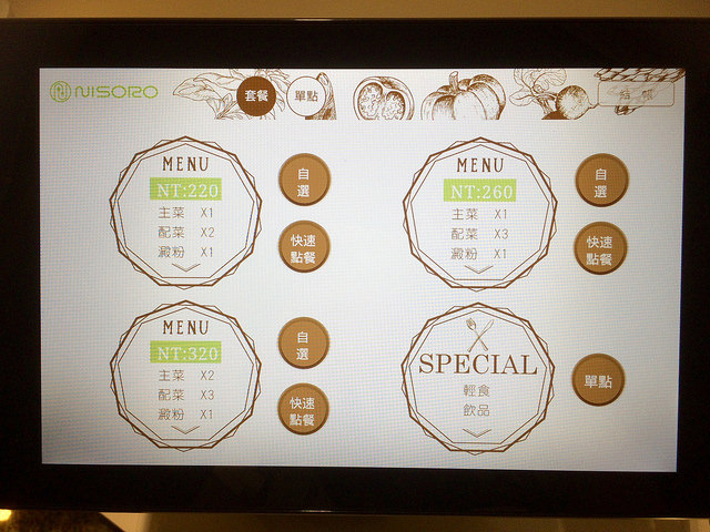 【內湖區／港墘站】Niroso Lohas- 熱量調控餐 吃巧又吃飽