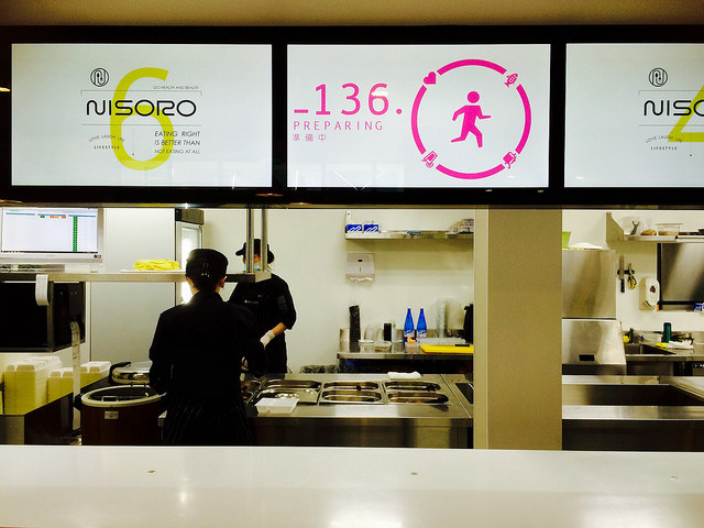 【內湖區／港墘站】Niroso Lohas- 熱量調控餐 吃巧又吃飽