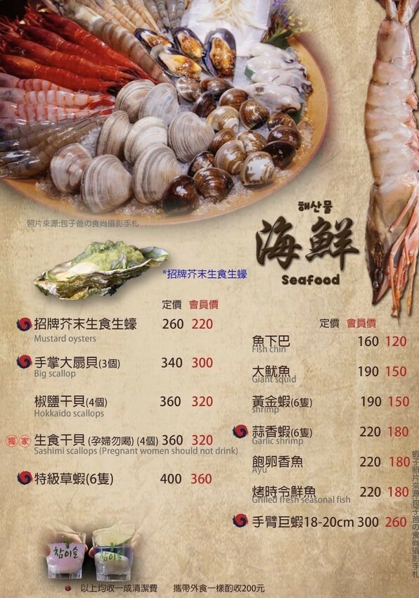 蘆洲好吃日韓燒肉就是它！滿滿大蒜和鹽蔥捲入肉片爆好吃，起司地瓜、起司芋頭拜託一定要吃 @Irene's 食旅．時旅